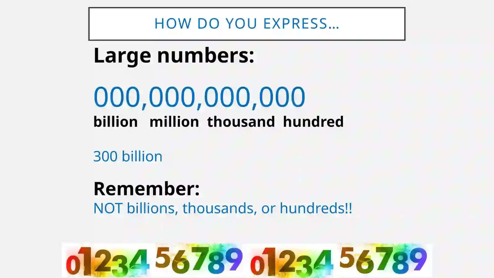 Expressing Numbers in English 2