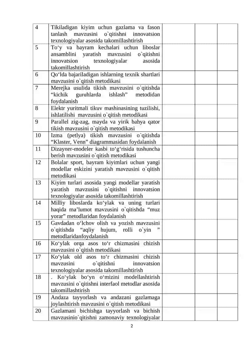 Texnologiya fanini o‘qitish metodikasi fanidan kurs ishi mavzulari 2