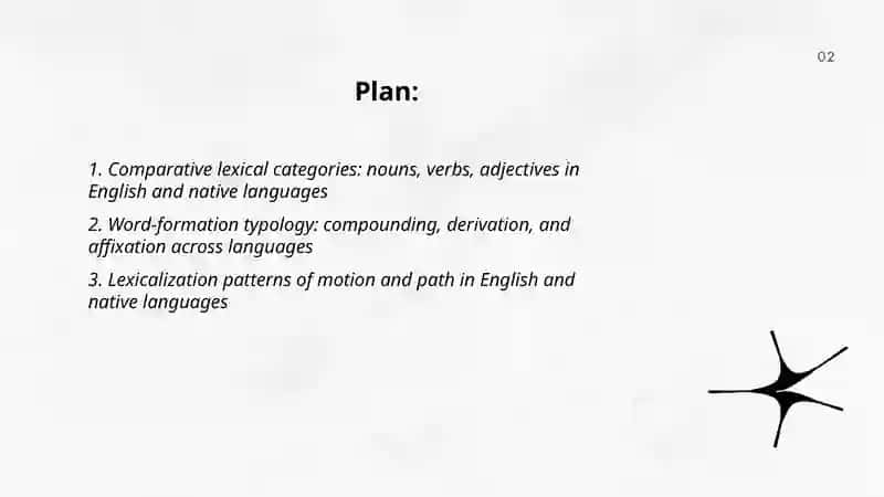 LEXICAL LEVEL TYPOLOGY IN ENGLISH AND NATIVE LANGUAGES 2