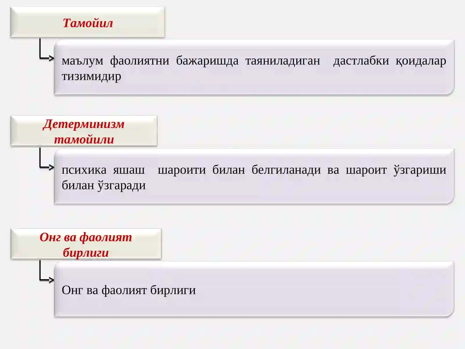 ПСИХОЛОГИЯСИНИНГ ИЛМИЙ ТАДҚИҚОТ МЕТОДЛАРИ 2