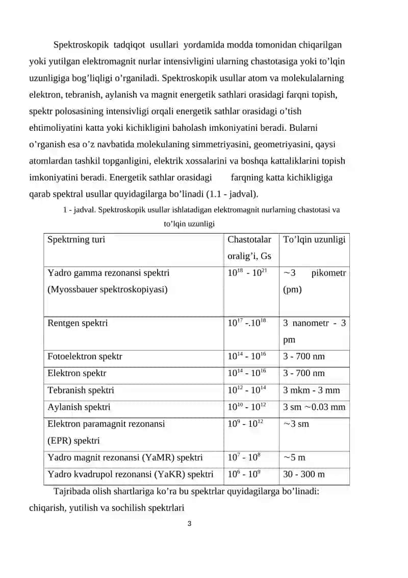 SPEKTRAL TADQIQOT USULLARI FIZIKAVIY TADQIQOT USULLARINING RIVOJALANISHI 2
