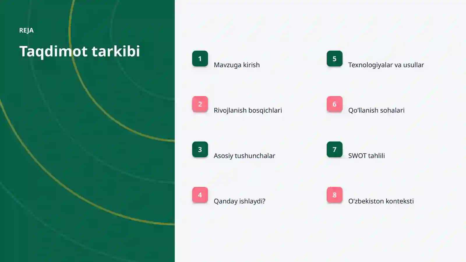Anomaliyani aniqlash va kadrlar boshqaruvi: integratsiya qo'llanmasi 2