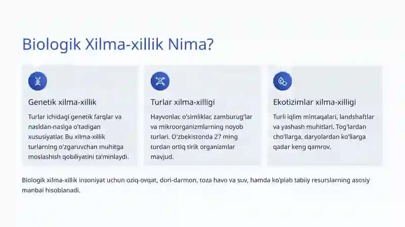 Biologik Xilma-xillikni Saqlash: O'zbekiston va Butun Dunyo Uchun Zarurat 2
