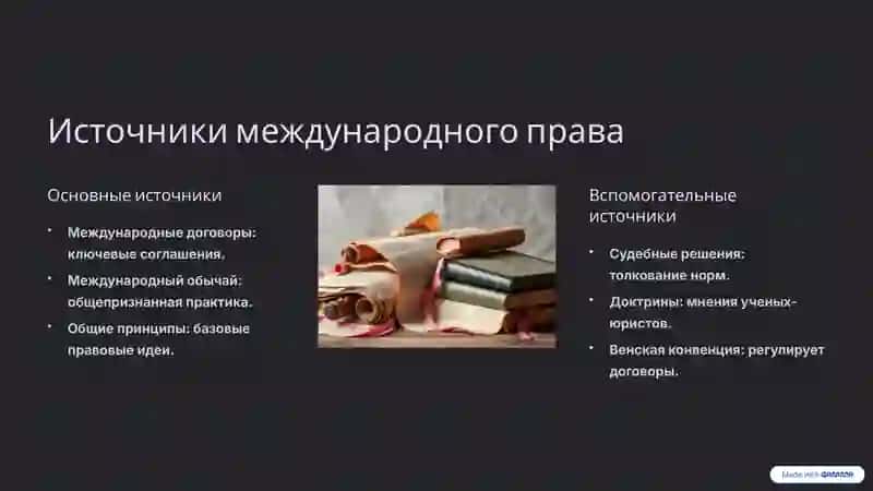Международное право: Особая правовая система 2