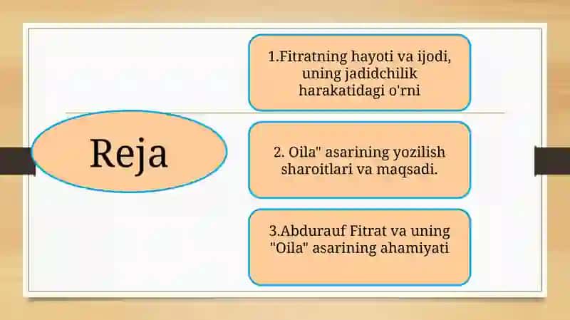 Abdurauf Fitrat "Oila" asaridagi oila qurish tartiblari va farzand tarbiyasiga oid gʻoyalar 2