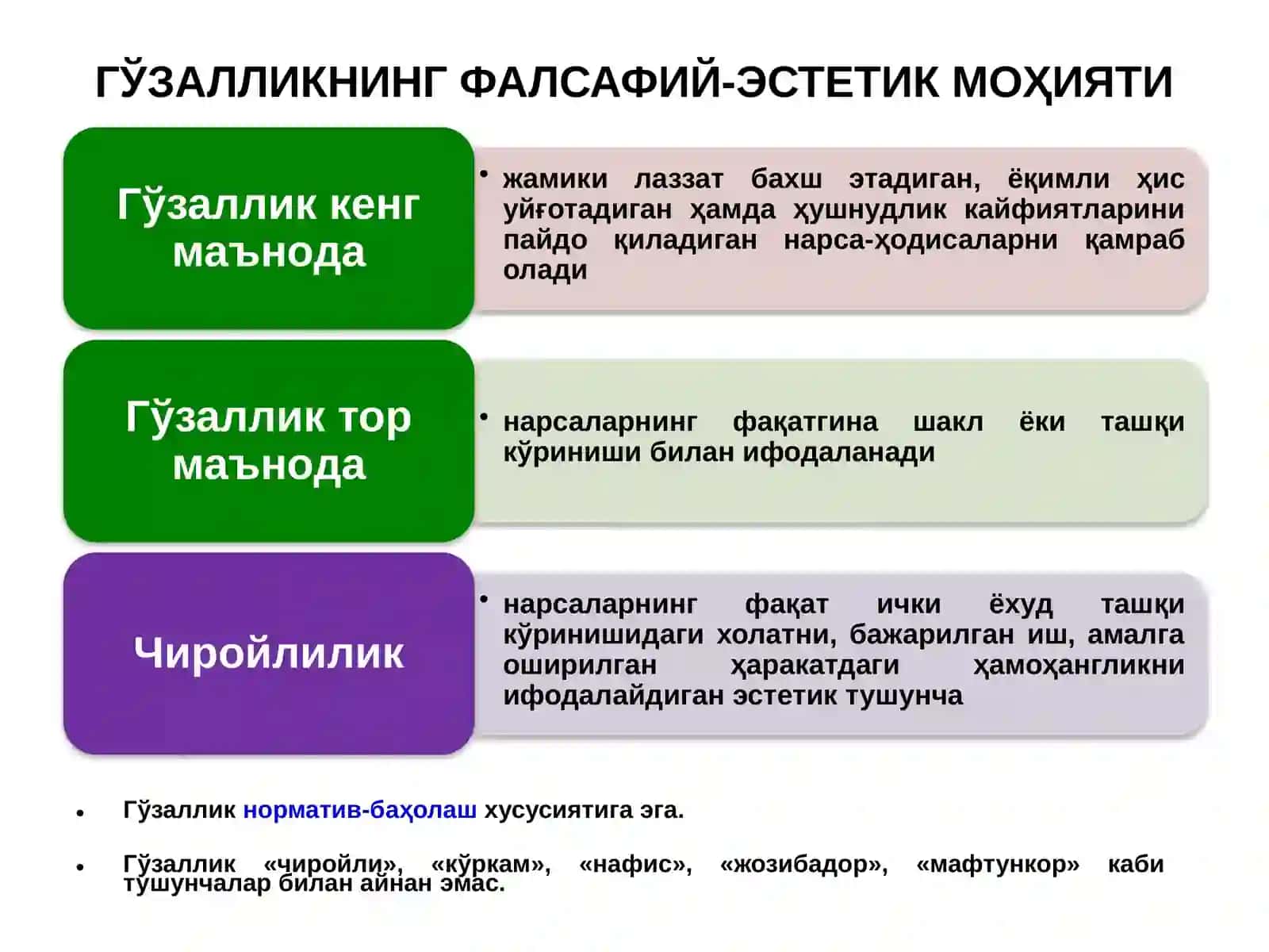 АҲЛОКШУНОСЛИК ФАЛСАФАСИ (ЭСТЕТИКА).РЕЖАЛАР: 2