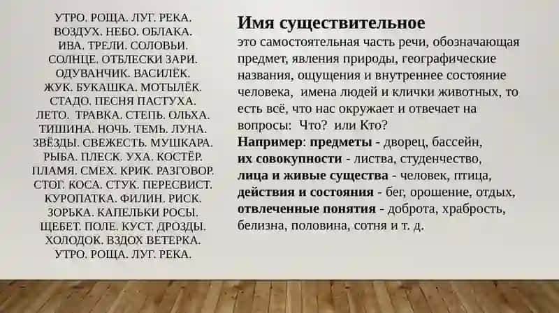 Имя существительное. Лексическая тема Мой обычный рабочий день. 2