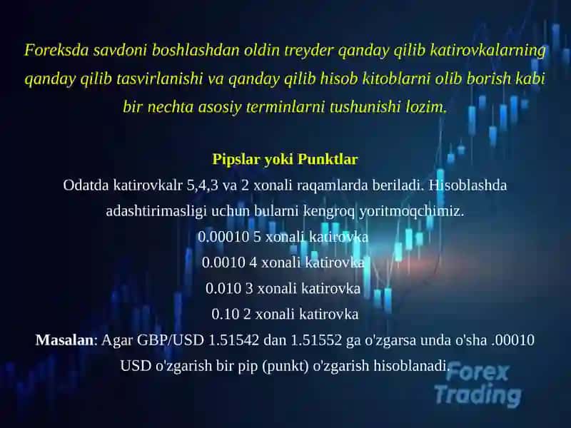 FOREX VA AKSIYA BOZORIDAGI KO'P QO'LLANILADIGAN VA KERAKLI ATAMALAR 2