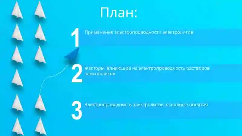 Проводимость растворов электролитов 2