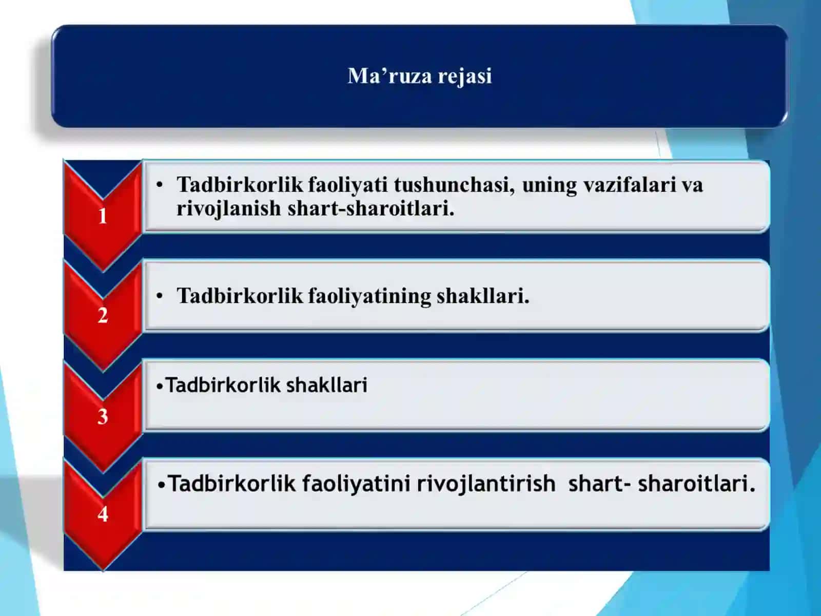 Tadbirkorlik faoliyati va uning shakllari 2