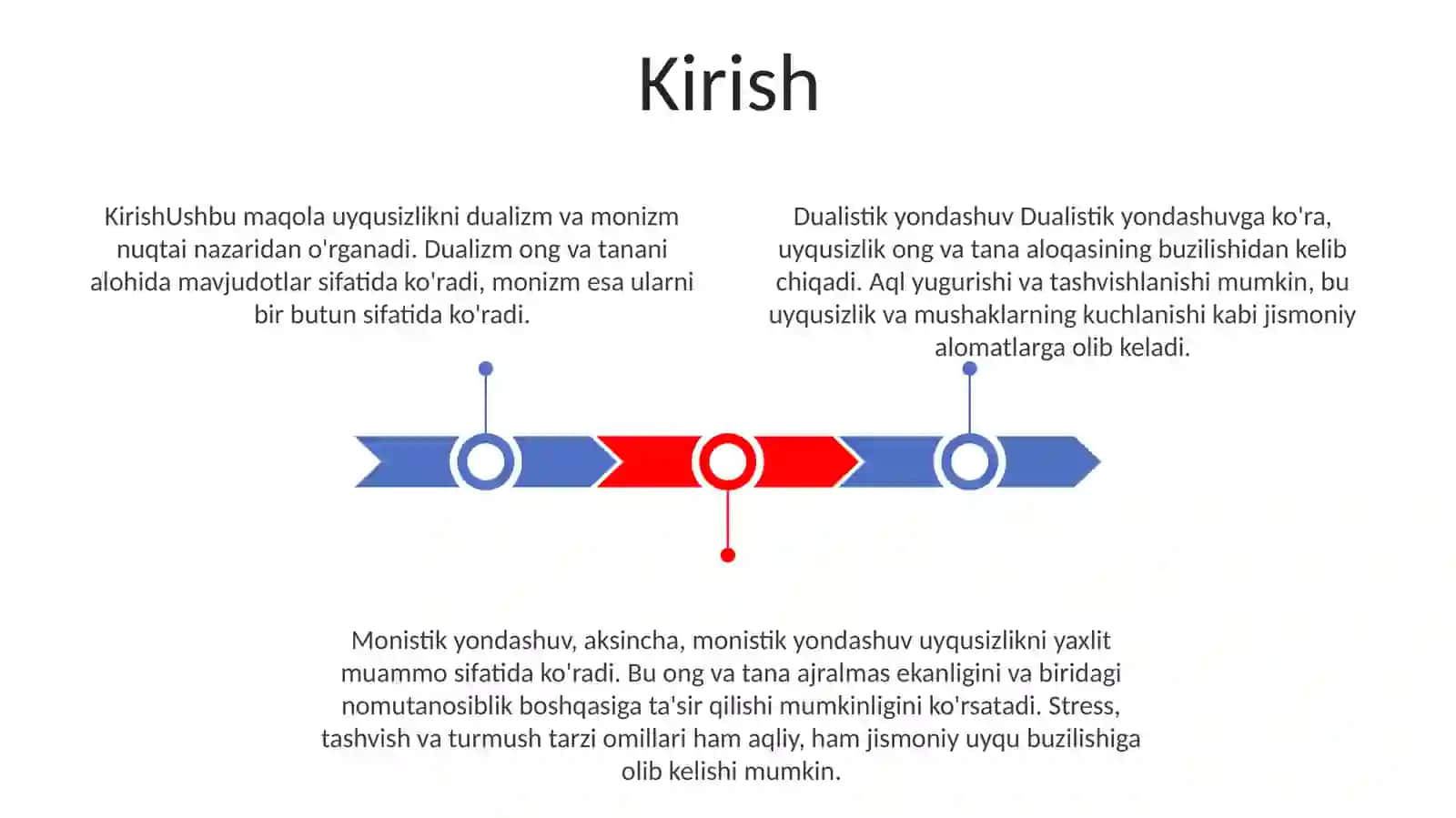 Insonni Tushunishga Dualizm Va Monizm Nuqtaiy Nazaridan Yondashish 2