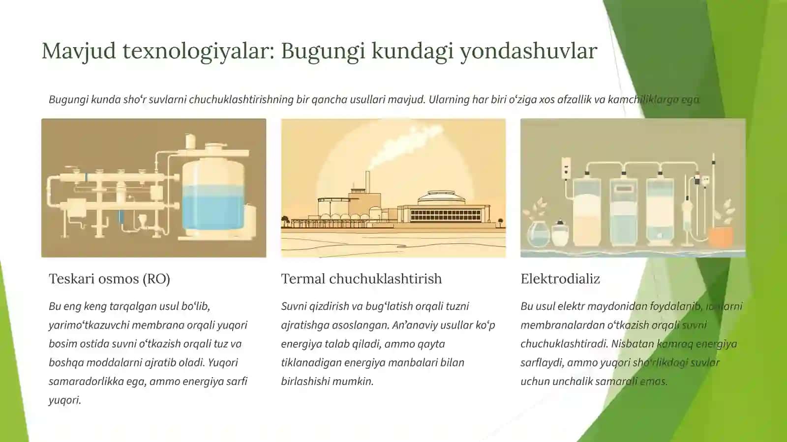 Yangi gʻoyalar: Innovatsion chuchuklashtirish usullari 2