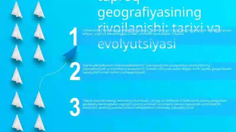 Oʻzbekistonda Tuproqlar Geogragiyasi Fanining Rivojlanishi 2
