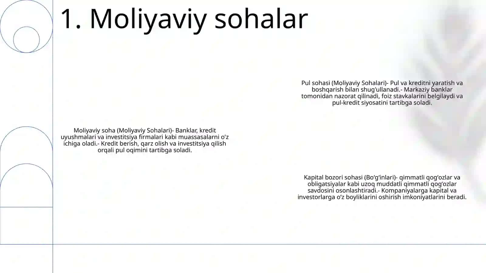Moliyaviy Sohalari Va BoʻGʻInlari 2