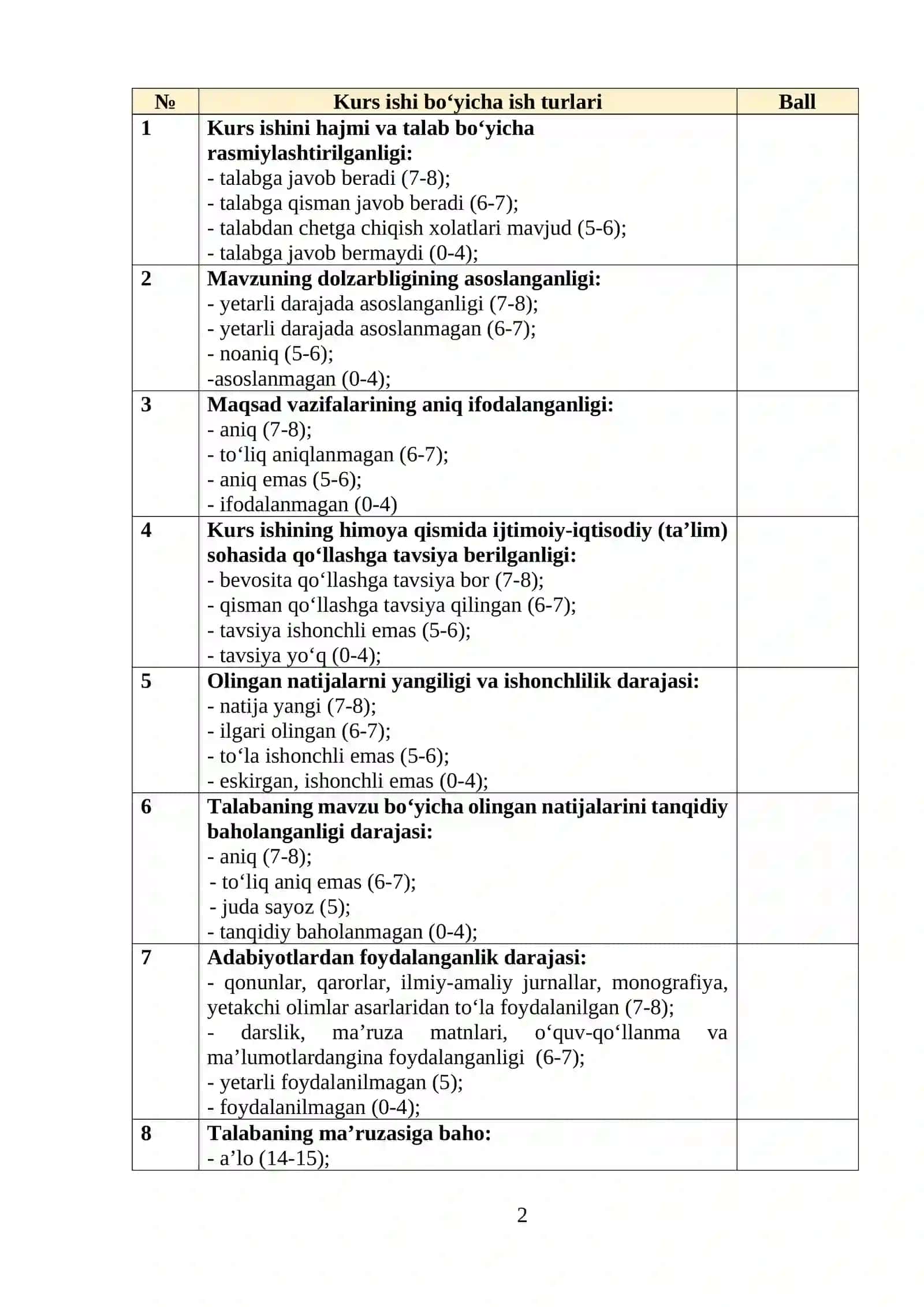 Biometrik xafsizlik tizimining loyihasini ishlab chiqish 2