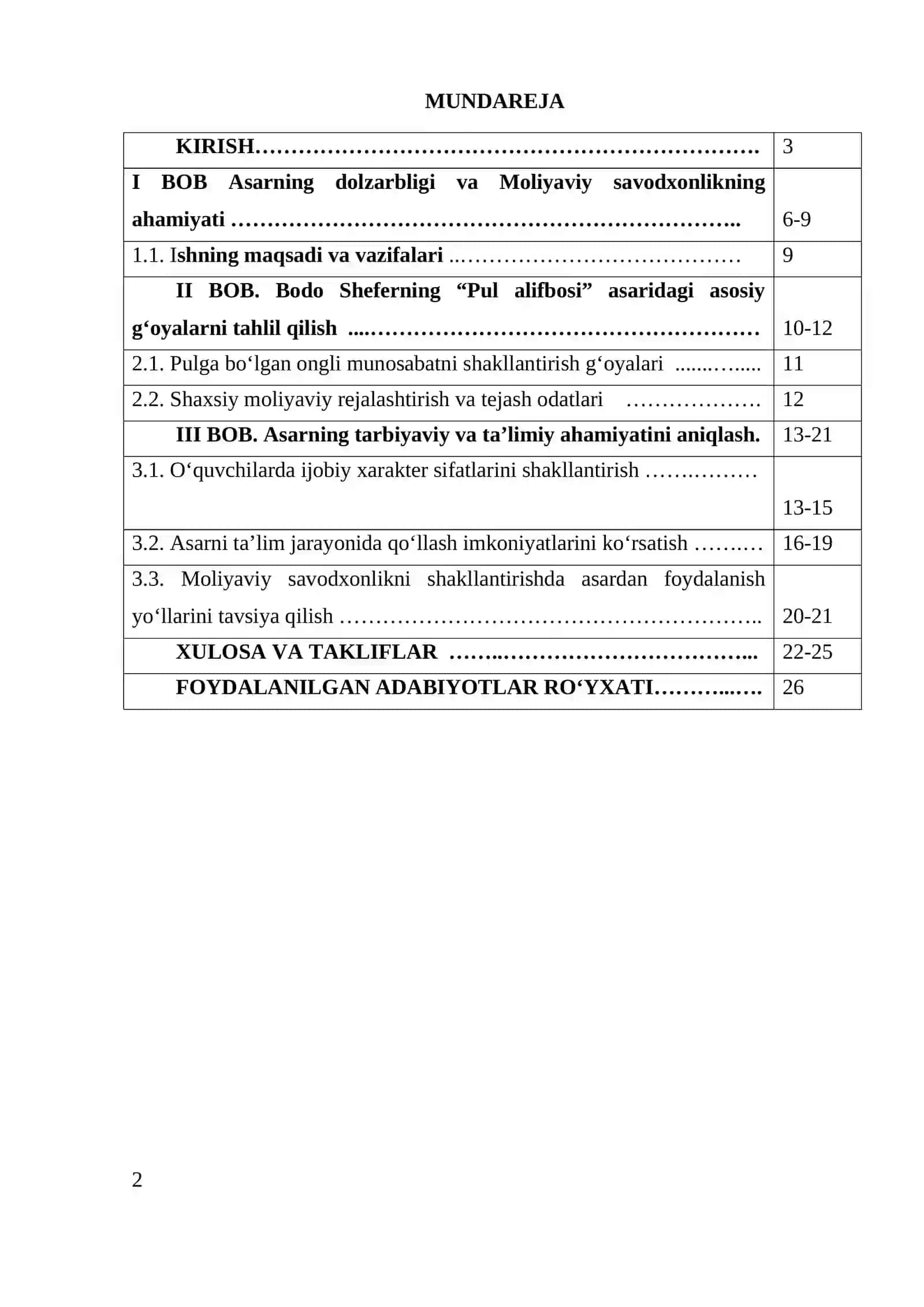 BODO SHEFERNING PUL ALIFBOSI ASARI 2