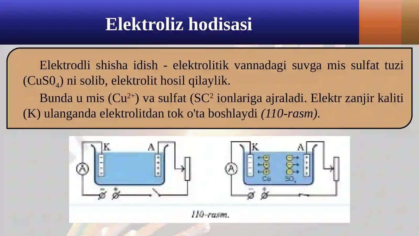 Elektroliz.Faradeyning  birinchi qonuni 2