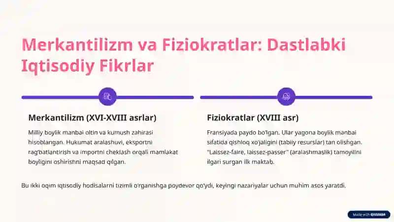 Iqtisodiyot Nazariyasining Fan Sifatida Shakllanishi 2