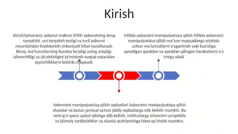 Zamonaviy Axborot Makonida Axborot Manipulyatsiyasi 2