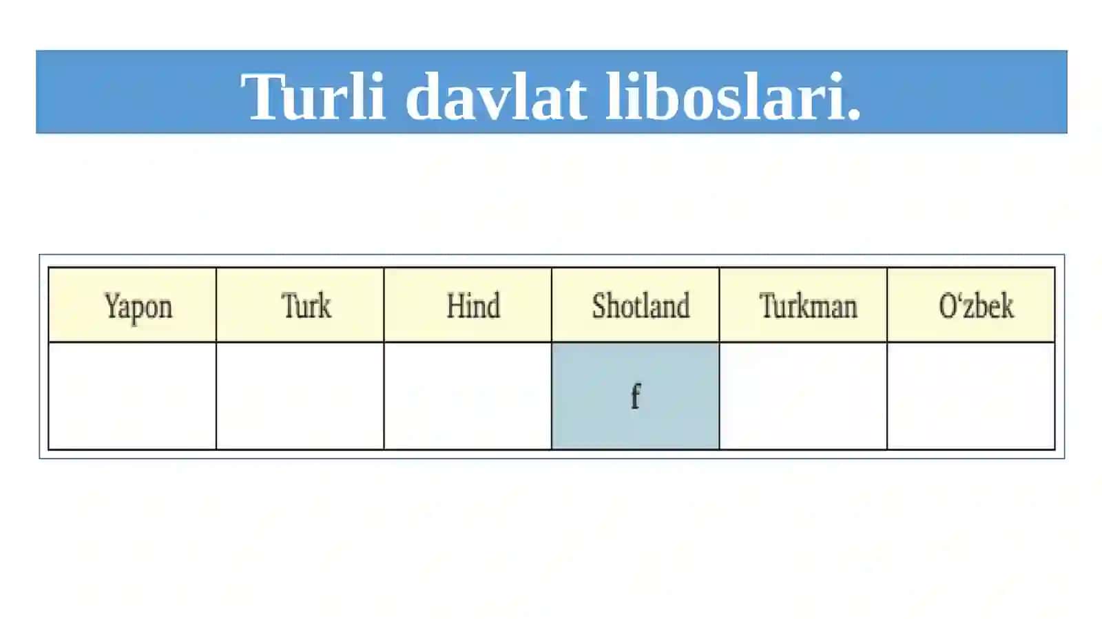 Turlidavlatliboslari 2