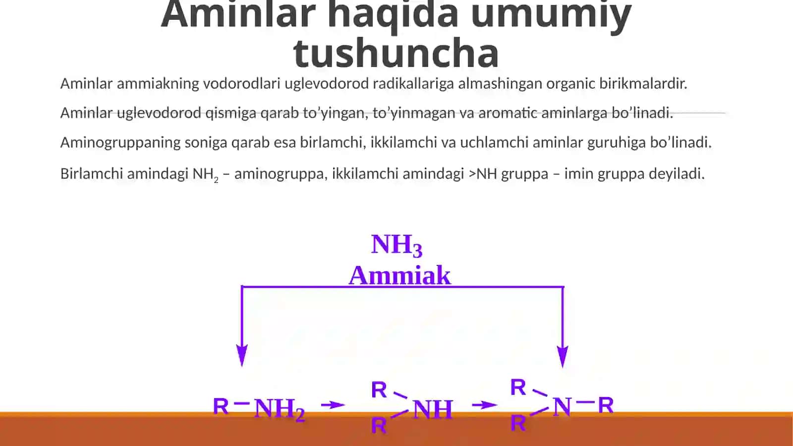 Aminlar 2