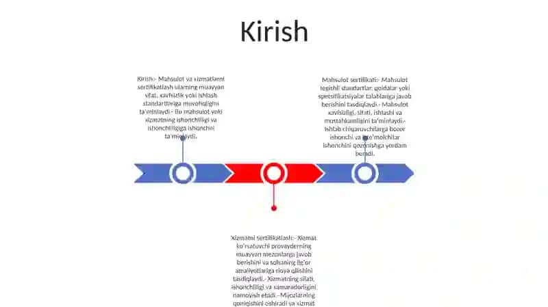 Mahsulot Va Xizmatlarni Sertifikatlashtirish Faoliyati 2