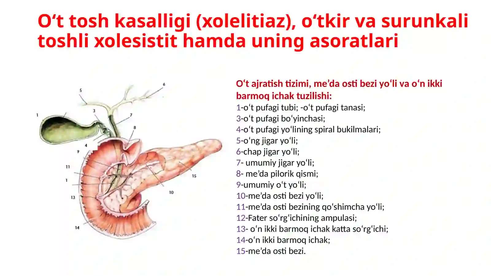 O‘ttoshkasalligi(xolelitiaz),o‘tkirvasurunkalitoshlixolesistithamdauningasoratlari 2