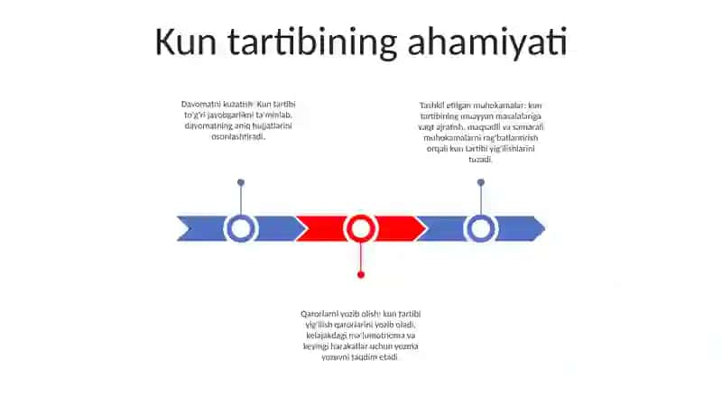 Maktablarda Kun Tartibi 2