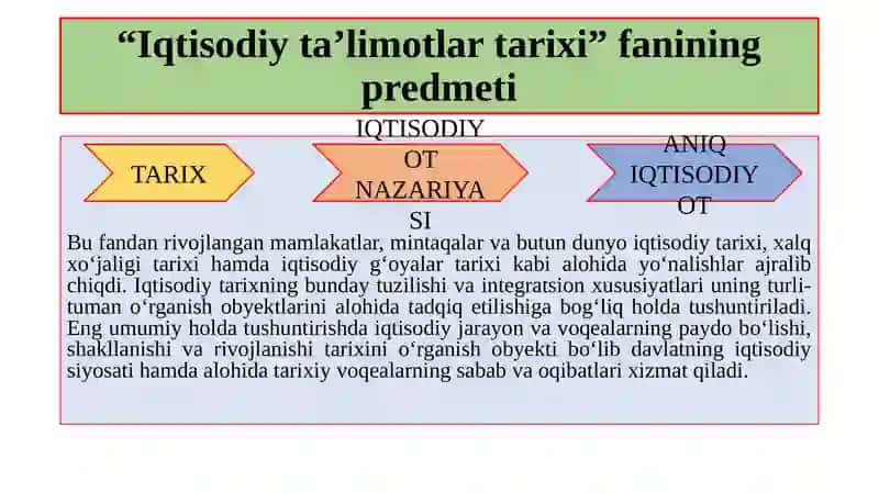 Feodal jamiyati va uning yemirilishi davridagi iqtisodiy ta’limot 2