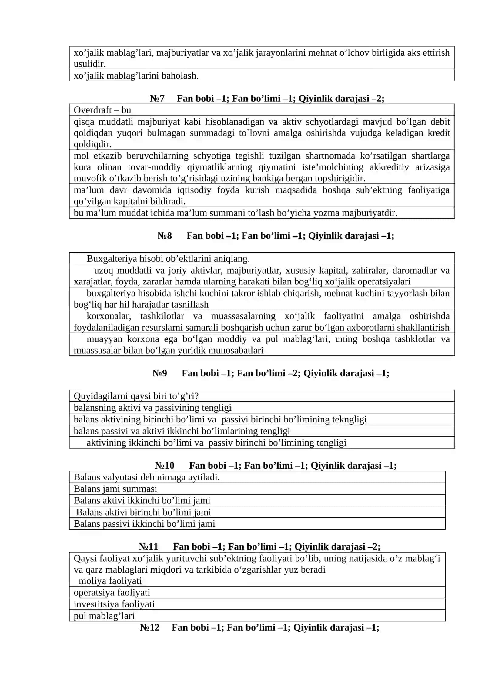 Moliyaviy hisobotning xalqaro standartlari fanidan yakuniy test savollari  200 ta 2