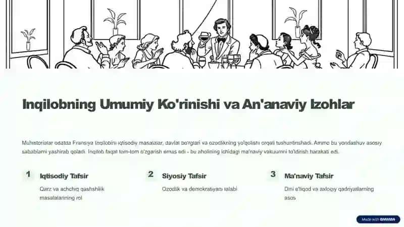 1789 yilgi Fransiya Inqilobi: Ma'naviy Sabablarni Tahlil Qilish 2