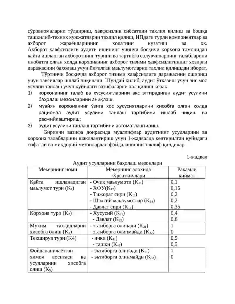 Ташкилотларда ахборот хавфсизлиги аудити методларини баҳолашнинг кўрсаткичлари 2