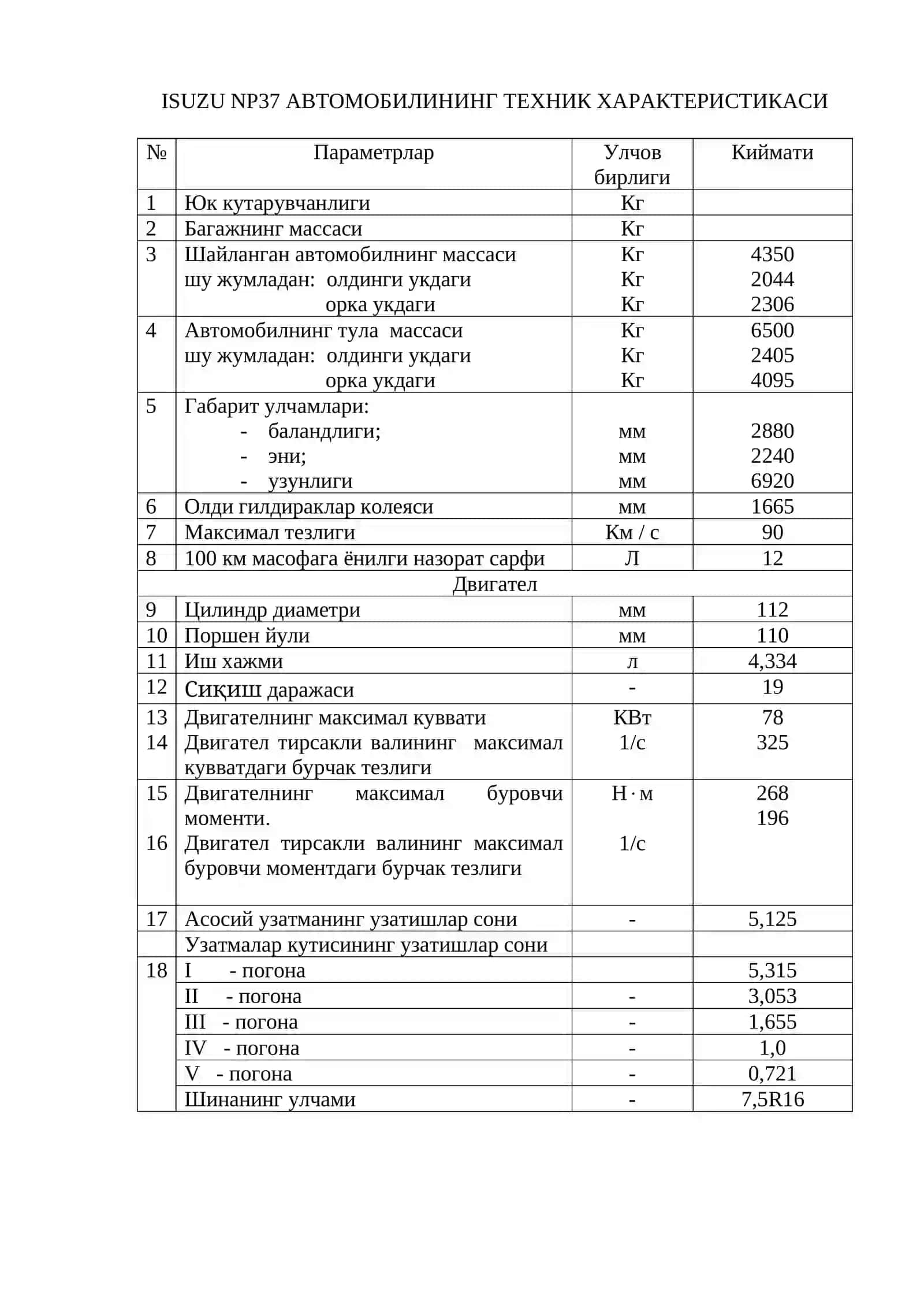 ISUZU NP37 АВТОМОБИЛИНИНГ ТЕХНИК ХАРАКТЕРИСТИКАСИ 2