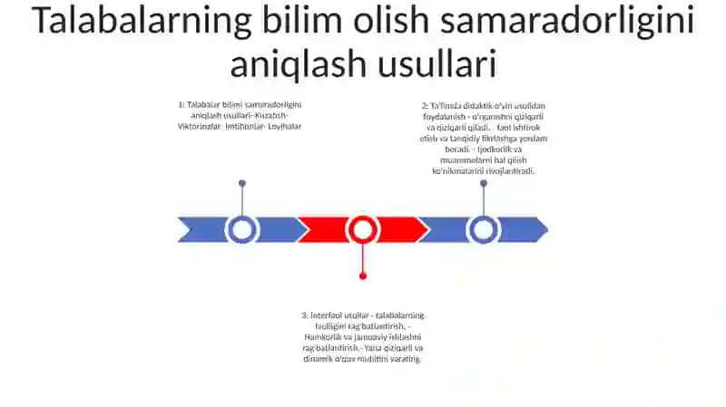 Talabalarning bilim olish samaradorligini aniqlash usullari 2