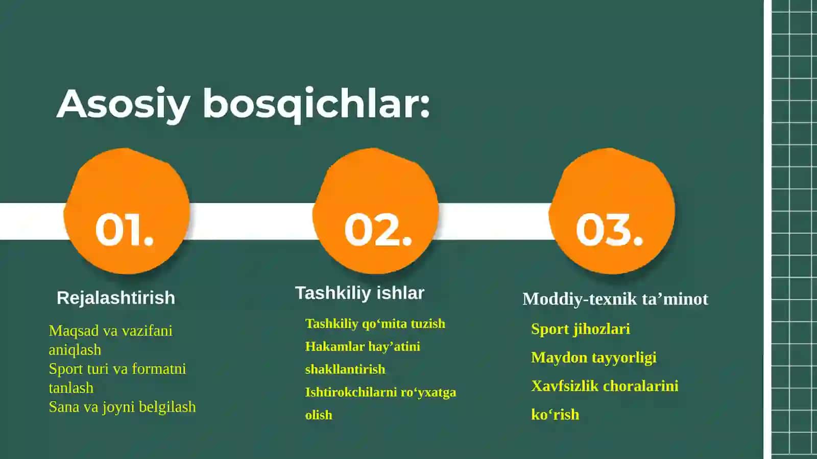SPORT MUSOBAQALARINI TASHKIL ETISH, HUJJATLASHTIRISH VA HISOBOT KOMISSIYASI FAOLIYATI 2