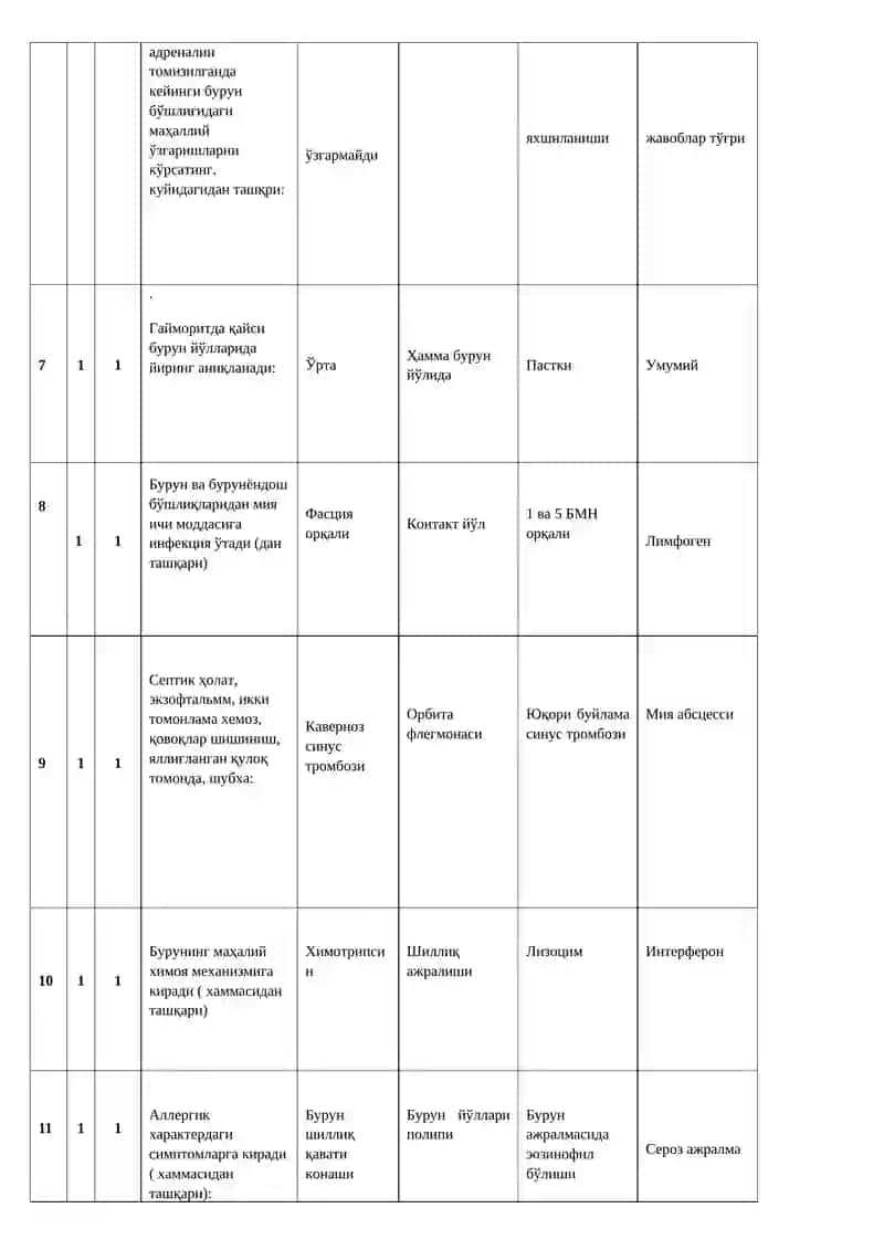ОТОРИНОГЛАРИНГОЛОГИЯ ФАНИДАН 100-ТАЛИК ТЕСТИ САВОЛЛАРИВА ЖАВОБЛАРИ 2