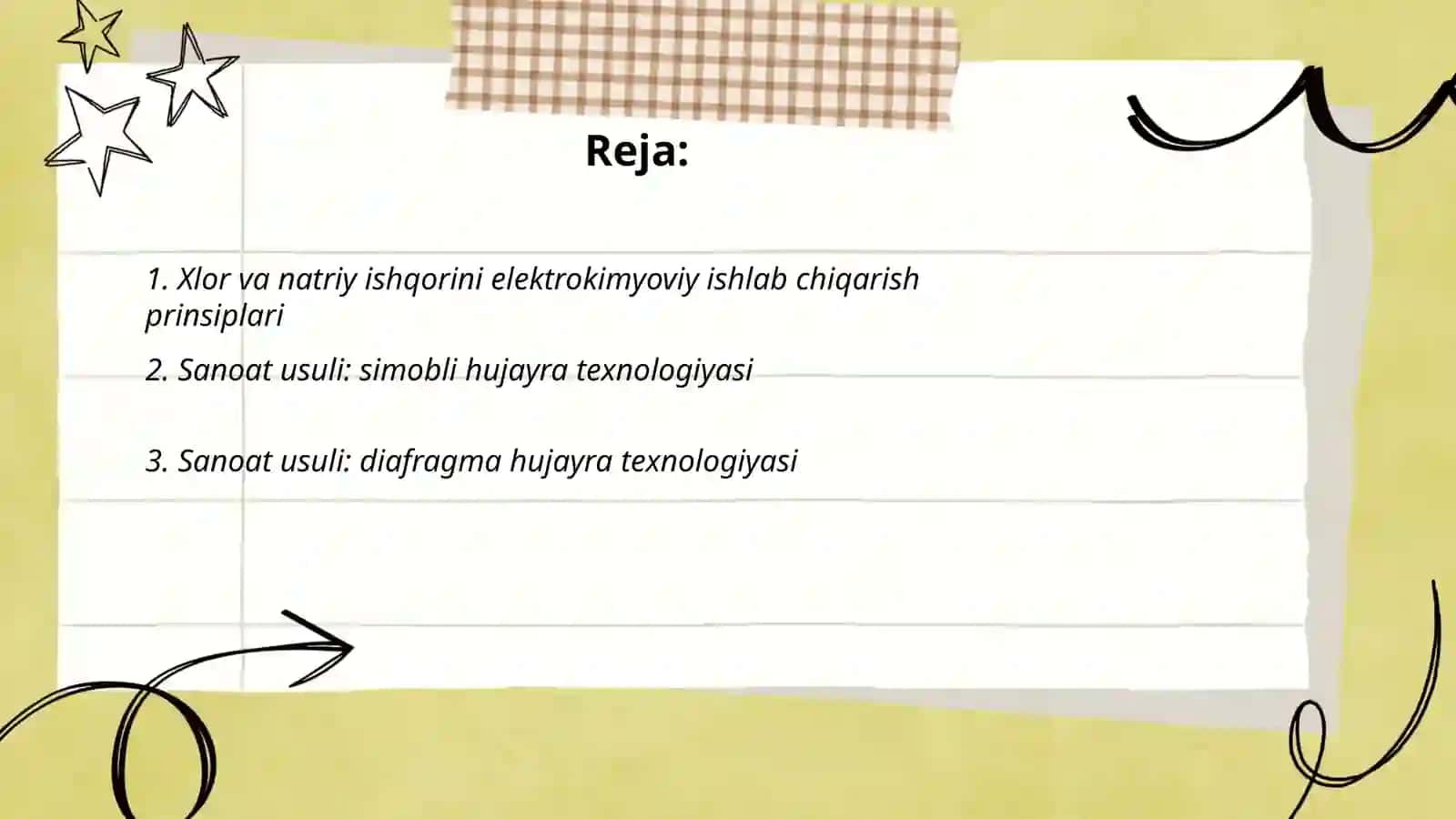 Xlor va natriy ishqorining elektrokimyoviy ishlab chiqish 2