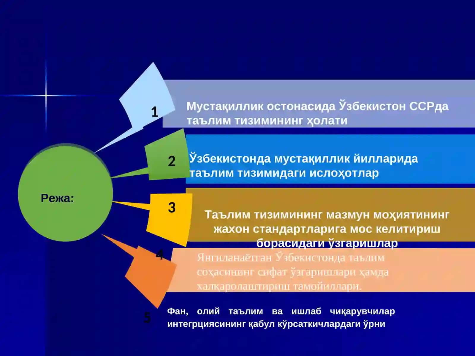 ЎЗБЕКИСТОН РЕСПУБЛИКАСИДА ТАЪЛИМ СОҲАСИДА АМАЛГА ОШИРИЛГАН ИСЛОҲОТЛАР 2
