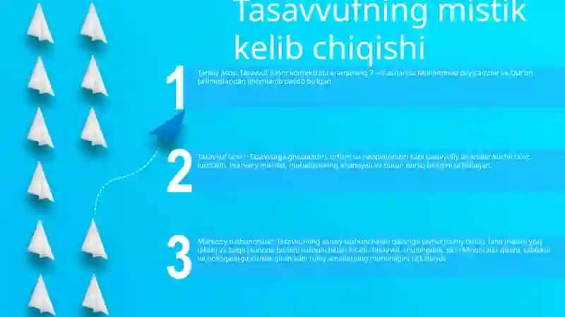 Yangi Davr Sharq Tasavvufi 2