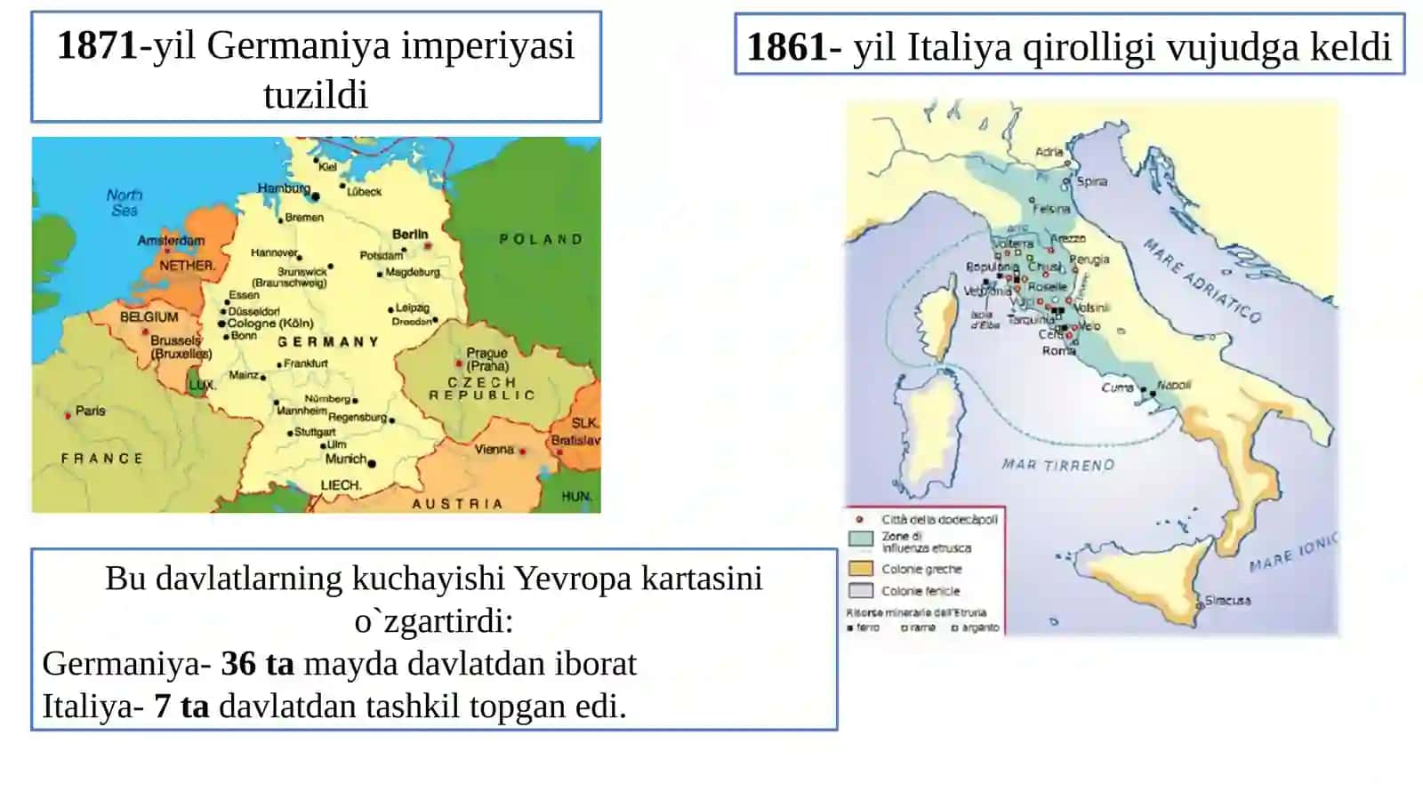 XIX-ASR OXIRI XX-ASR BOSHLARIDA YEVROPA 2