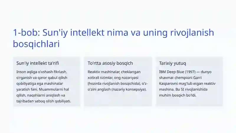 Sun'iy intellekt va psixologiya: Inson aqlining yangi ufqlari 2