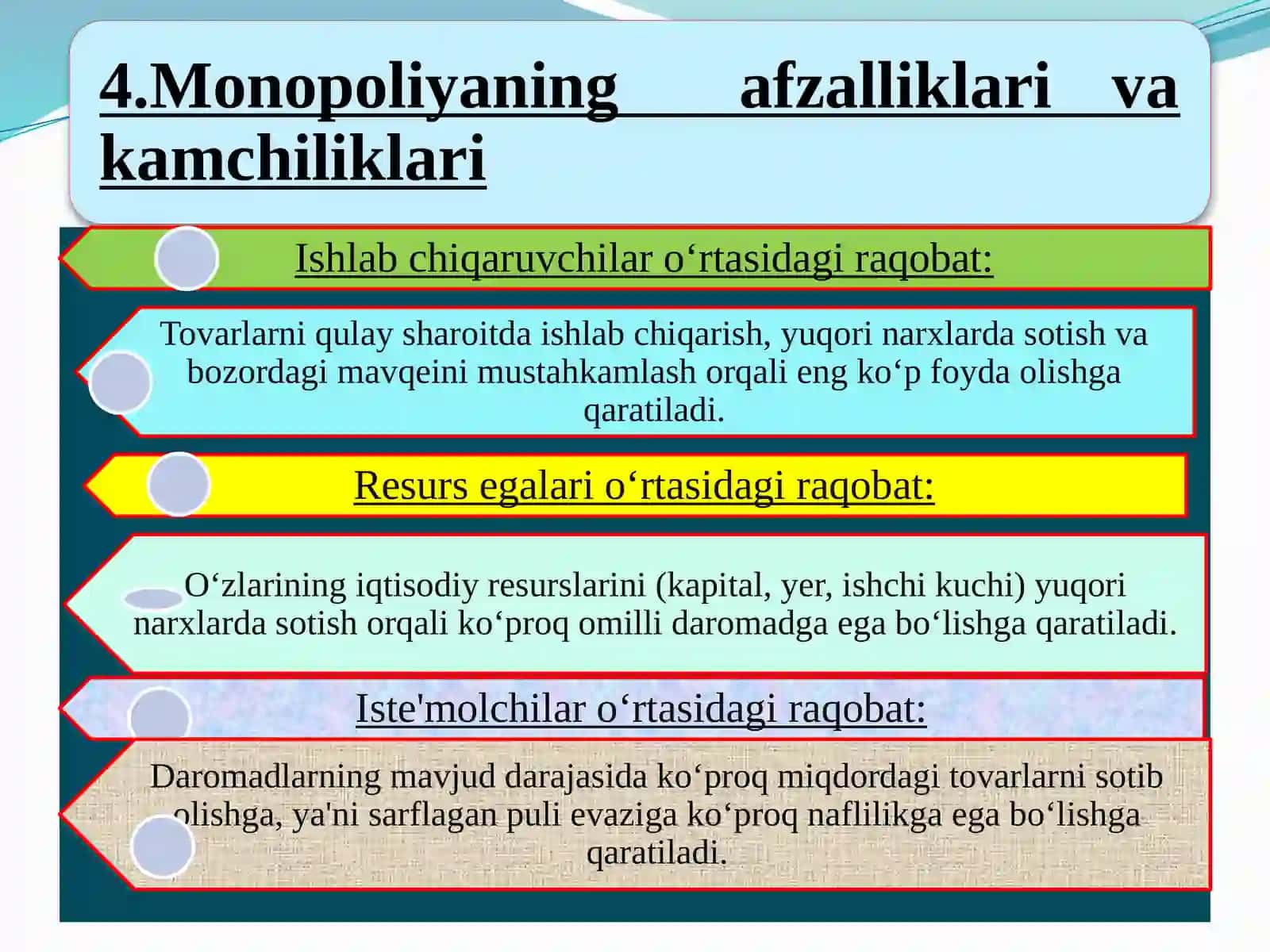 Raqobatchilik muhitida buraqoba tuzluk siz vacheklanmagan xolda borish 2