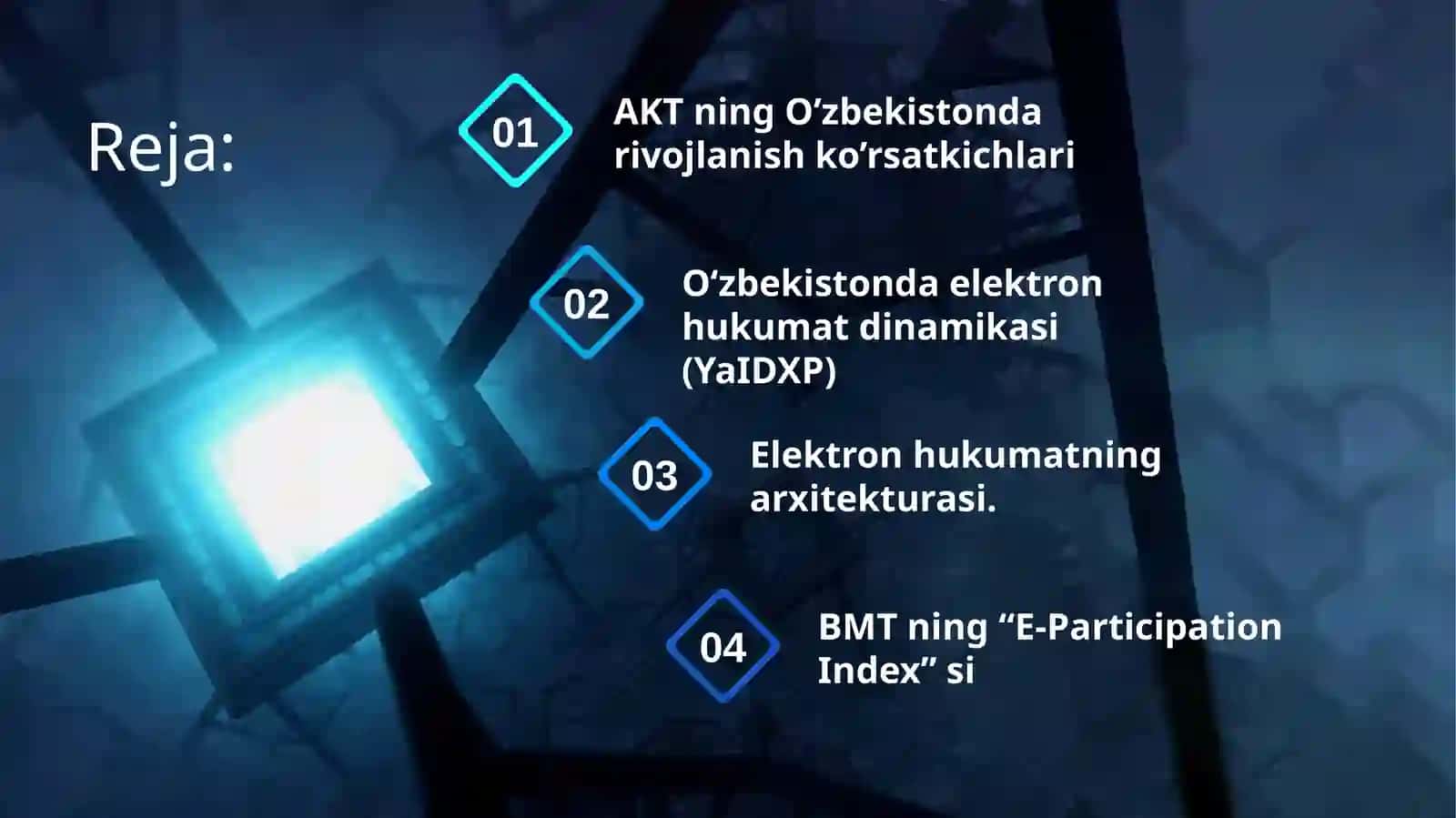 BMTning AKTdan foydalanish samaradorligini baholaydigan indeksi 2