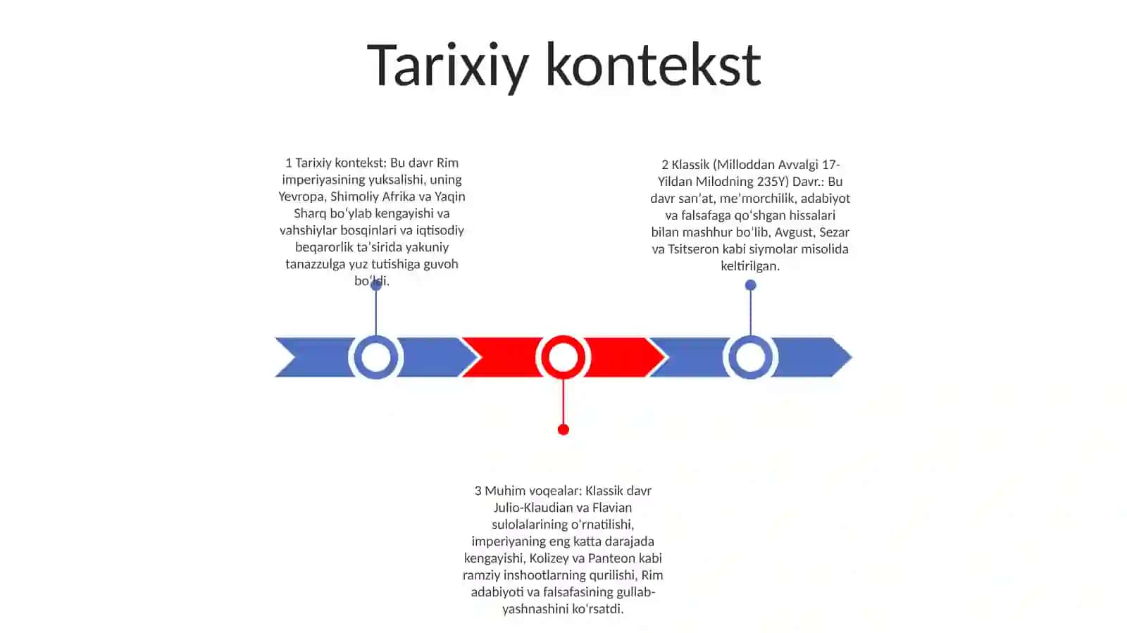 Klassik (Milloddan Avvalgi 17-Yildan Milodning 235Y) Davr 2