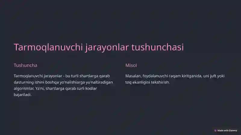 Tarmoqlanuvchi jarayonlar tashkil etish 2