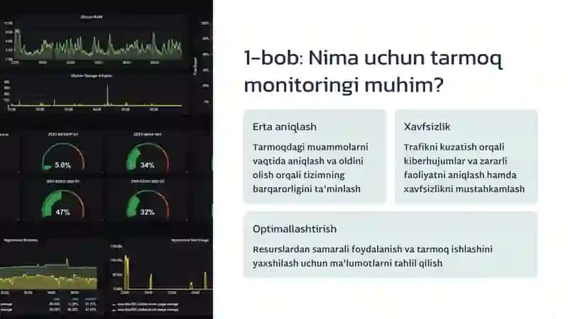 Tarmoq Monitoringining Asoslari: Wireshark, Zabbix va PRTG yordamida Trafikni Kuzatish 2
