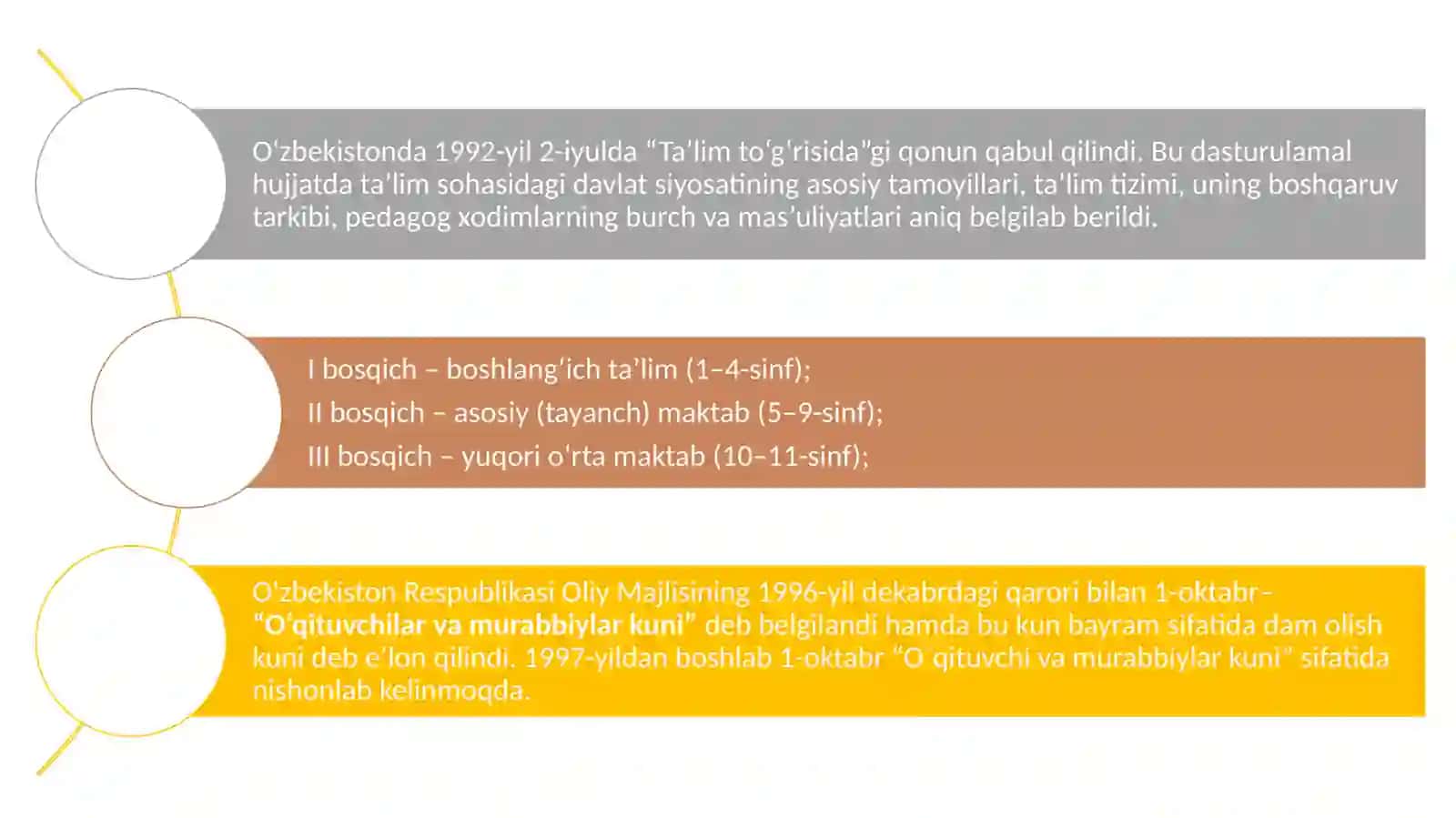 Kadrlar Tayyorlash Milliy Dasturi 2