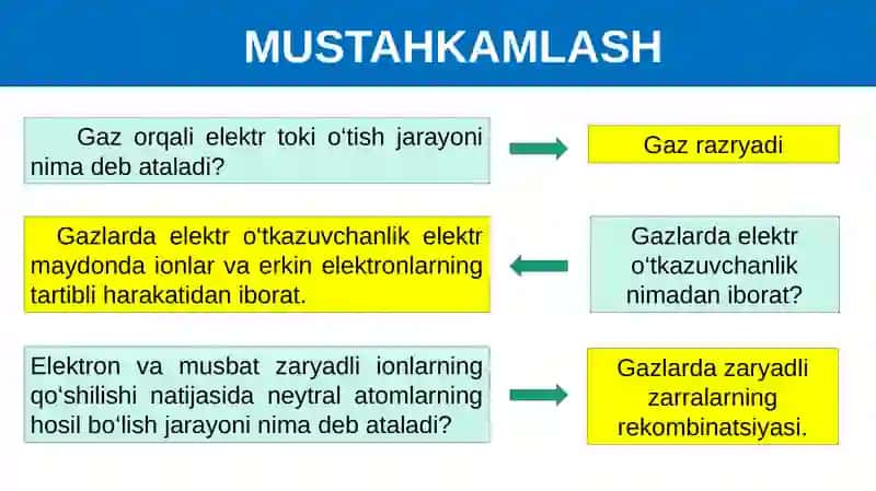 ELEKTR RAZRYADLARNING TURLARI VA ULARDAN FOYDALANISH 2