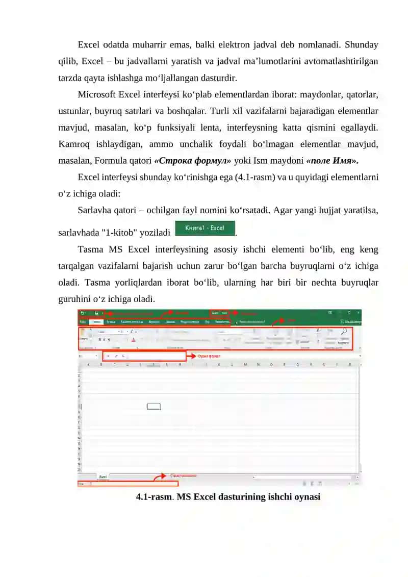 Elektron jadvallar 2