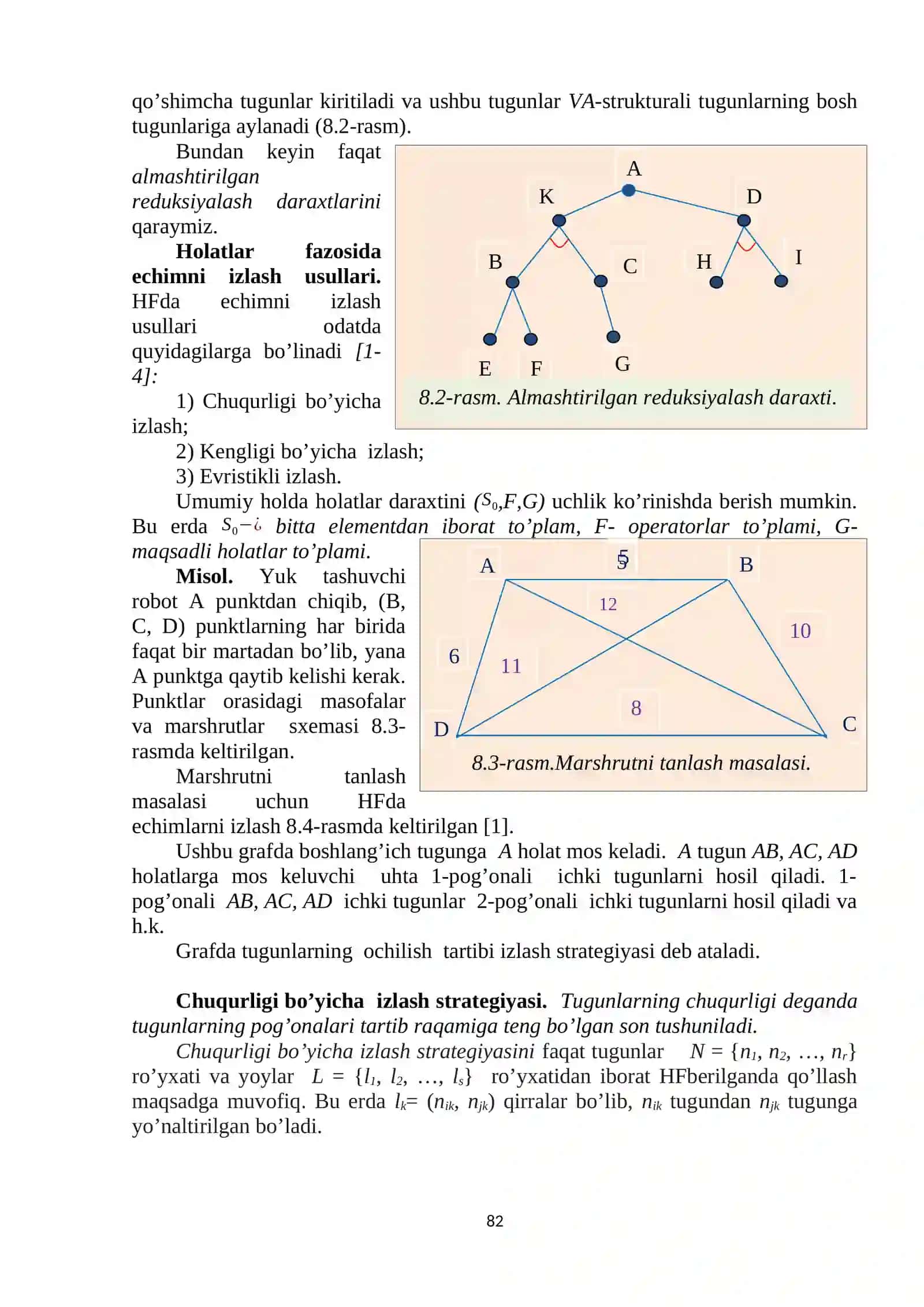 Data Mining masalalarini holatlar fazosida tasvirlash usullari 2